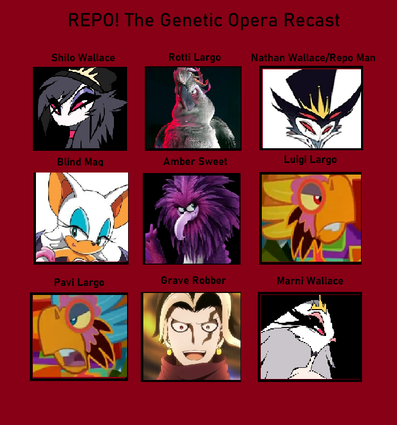 Repo! The Genetic Opera Recast (Example) by TigeressBird324 on DeviantArt