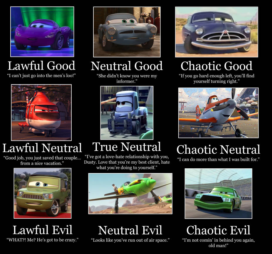 Alignment Chart: World of Cars by DreamRevelation on DeviantArt