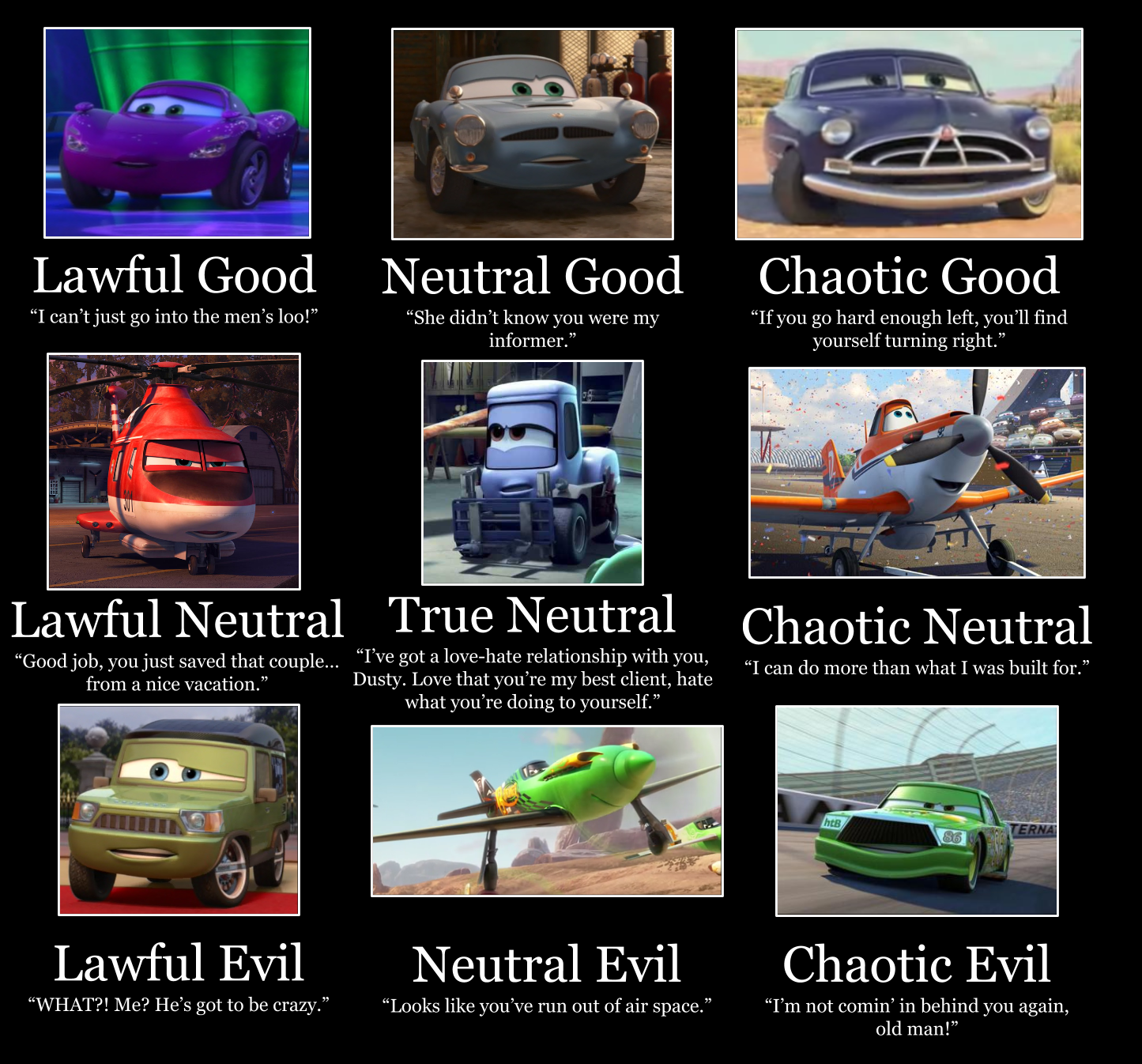 alignment chart world of cars by dreamrevelation on car alignment chart