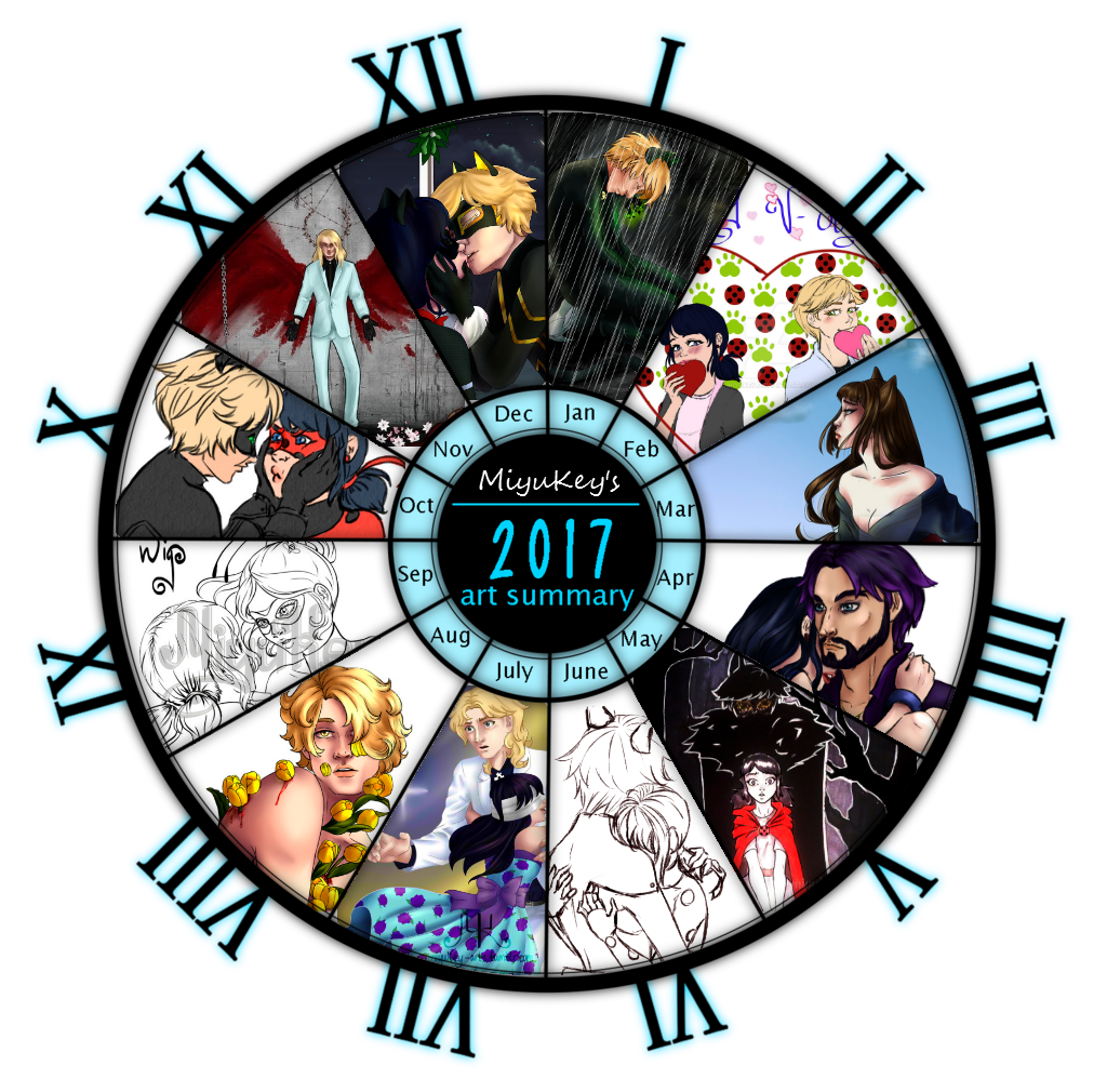 2017 Art Summary