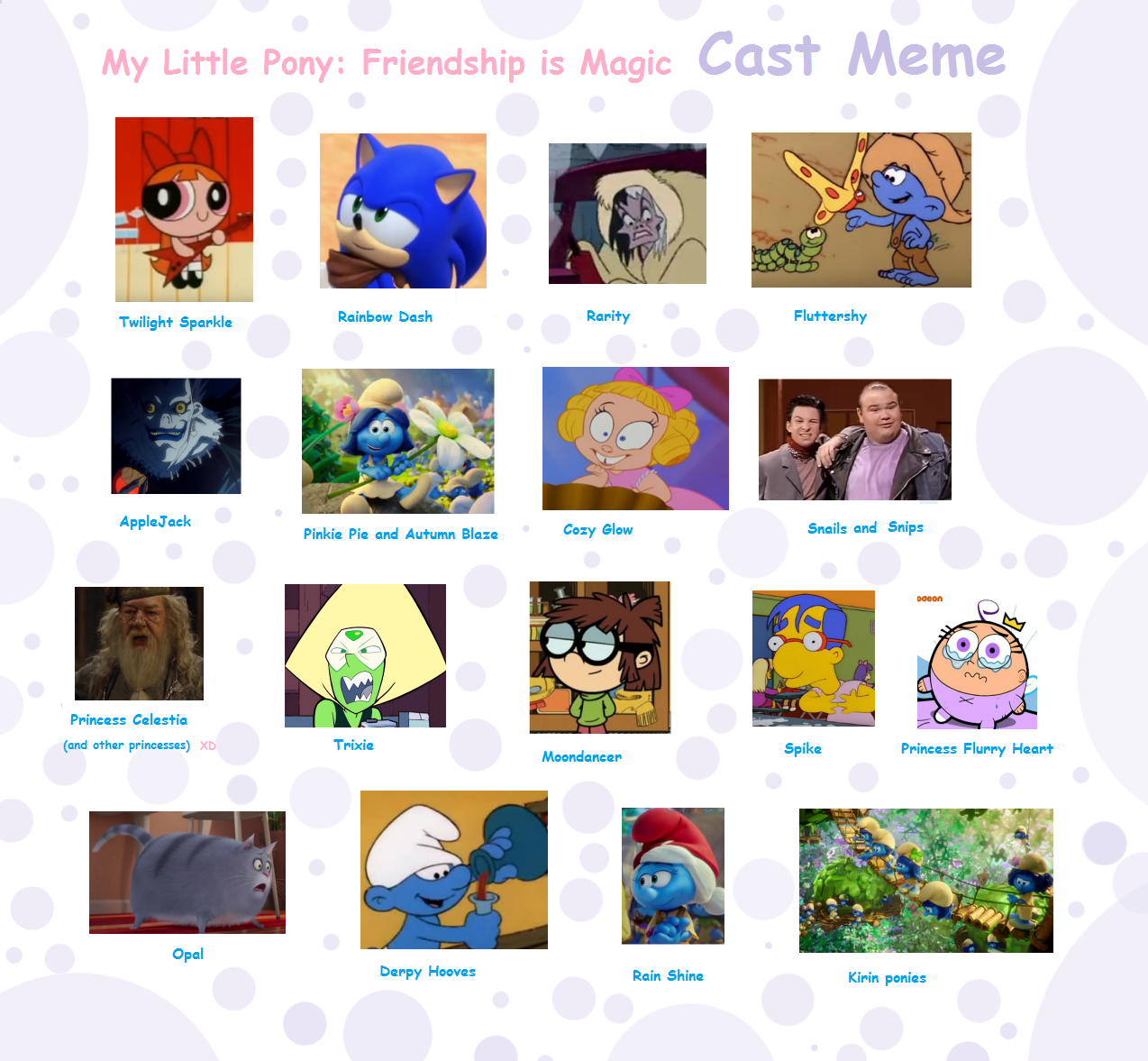 Cast Meme by HeinousFlame on DeviantArt