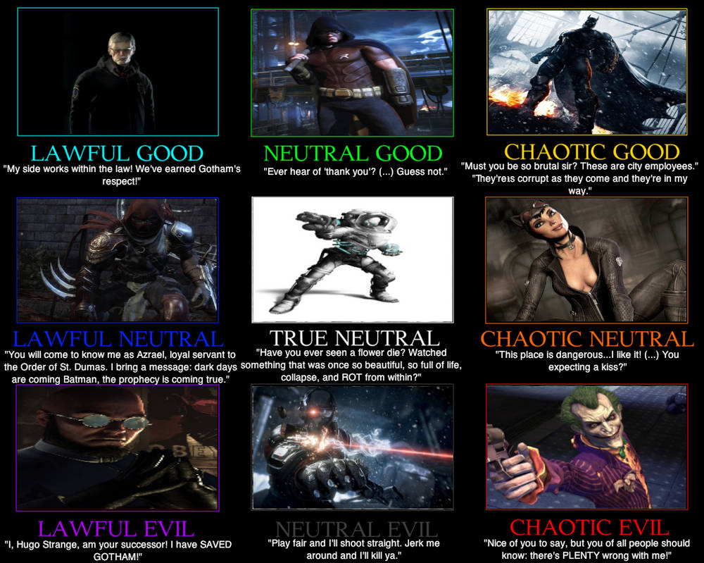 Arkhamverse Alignment Chart by Spider-Bat700 on DeviantArt