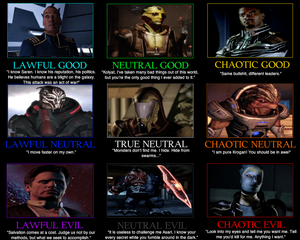 Mass Effect Alignment Chart 2