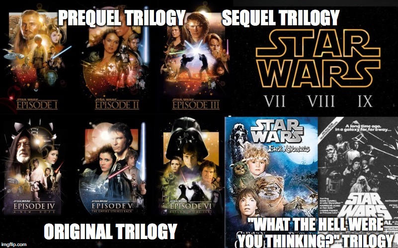 Star Wars Movie Trilogy Meme by Spider-Bat700 on DeviantArt