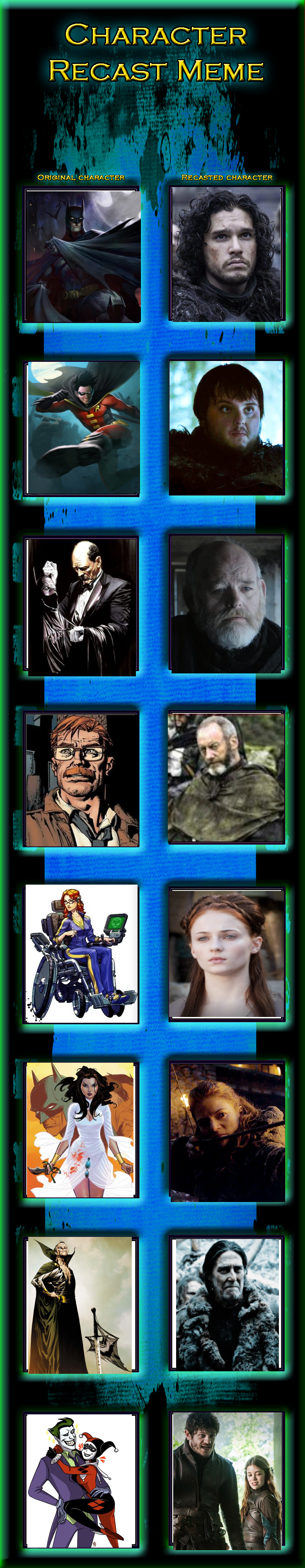 Character Re-Cast Meme #9 (Batman/GoT)