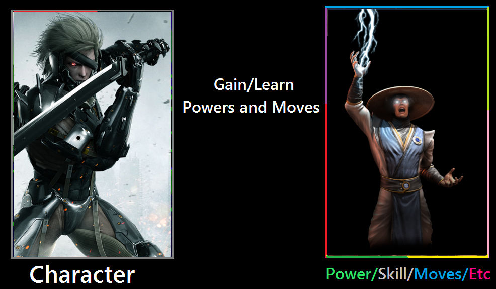 MGS Raiden gets the powers of MK Raiden by Spider-Bat700 on DeviantArt