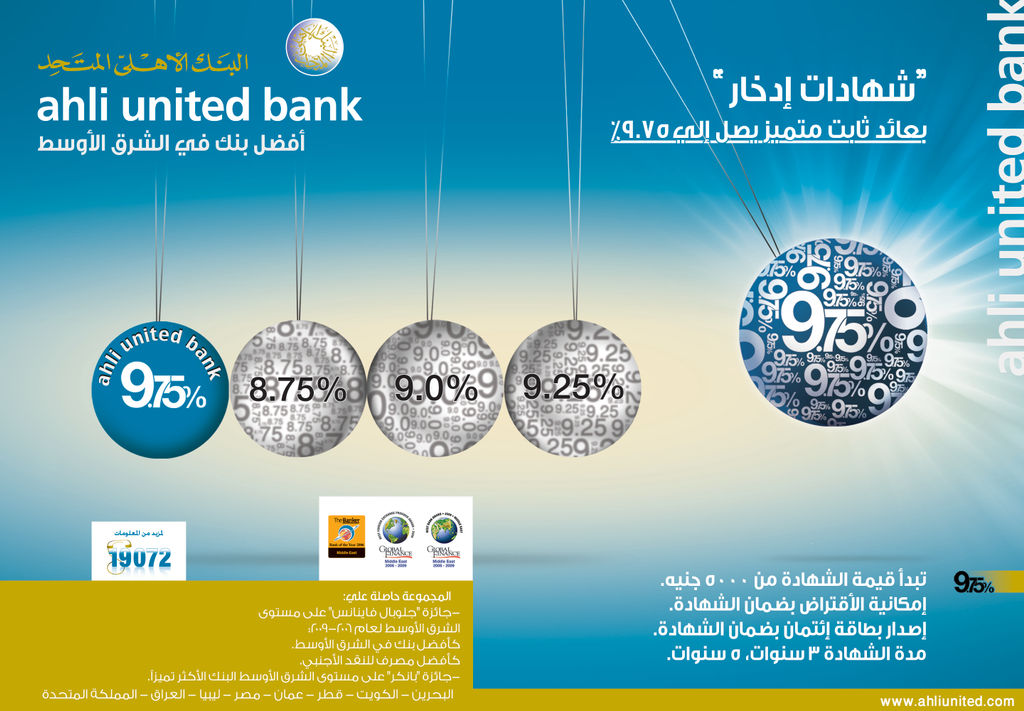 Beautiful Ahli United Bank Swift Code View in HD Beautiful Ahli United Bank Swift Code View in HD