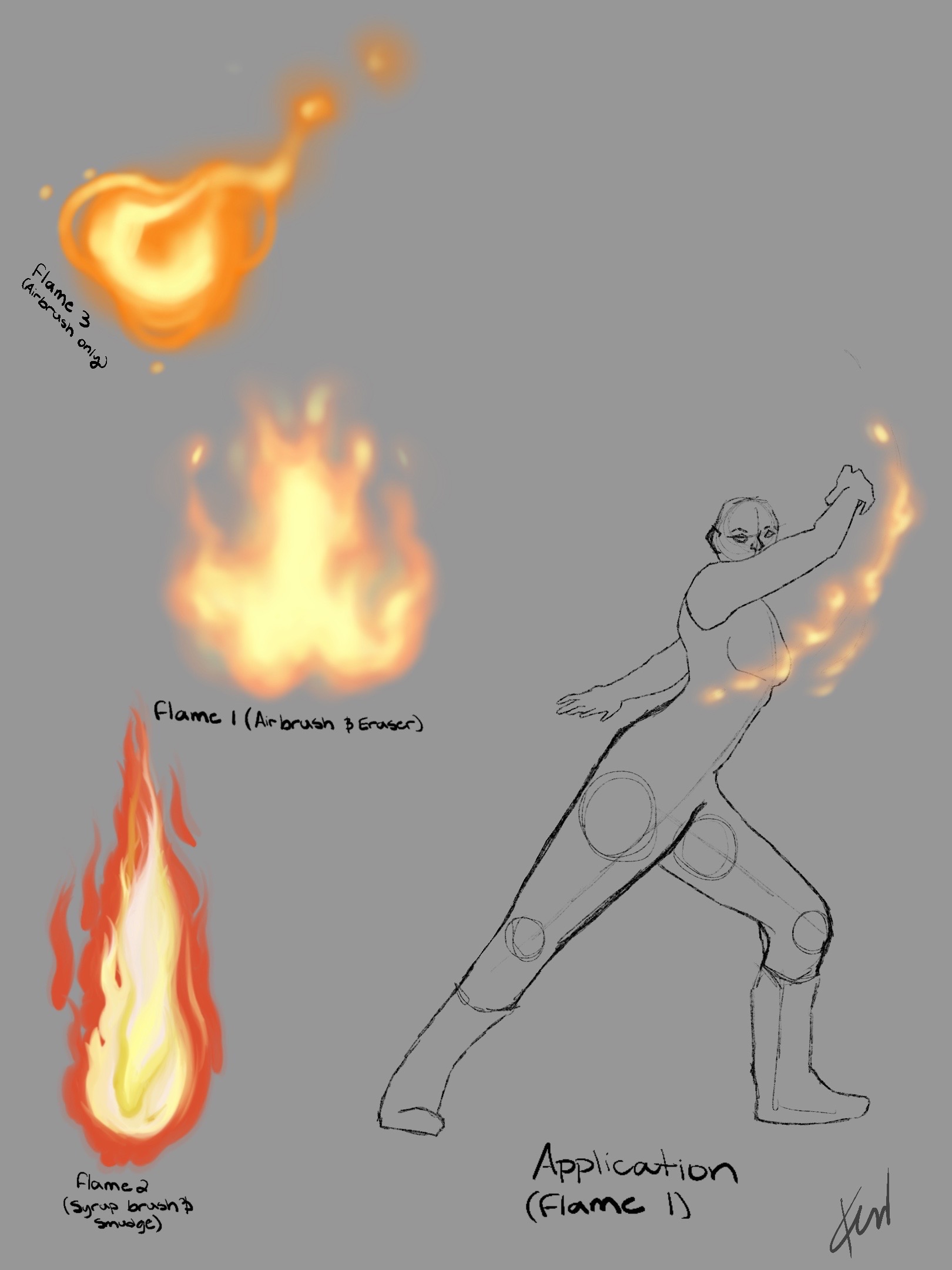 Fire study by Smlls414 on DeviantArt