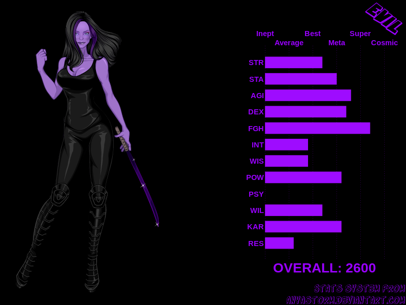 Purple Assassin (Reiko Guard)