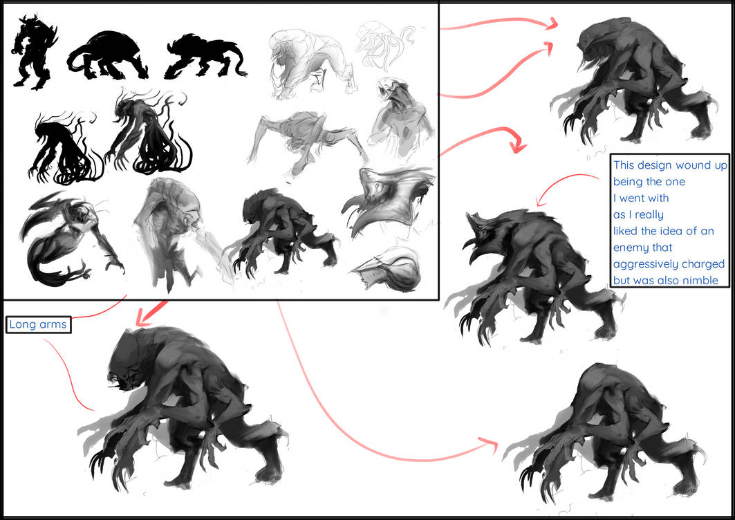 Alien Mutation Design Design Sheet for alien monster by ashmorrison23 on DeviantArt