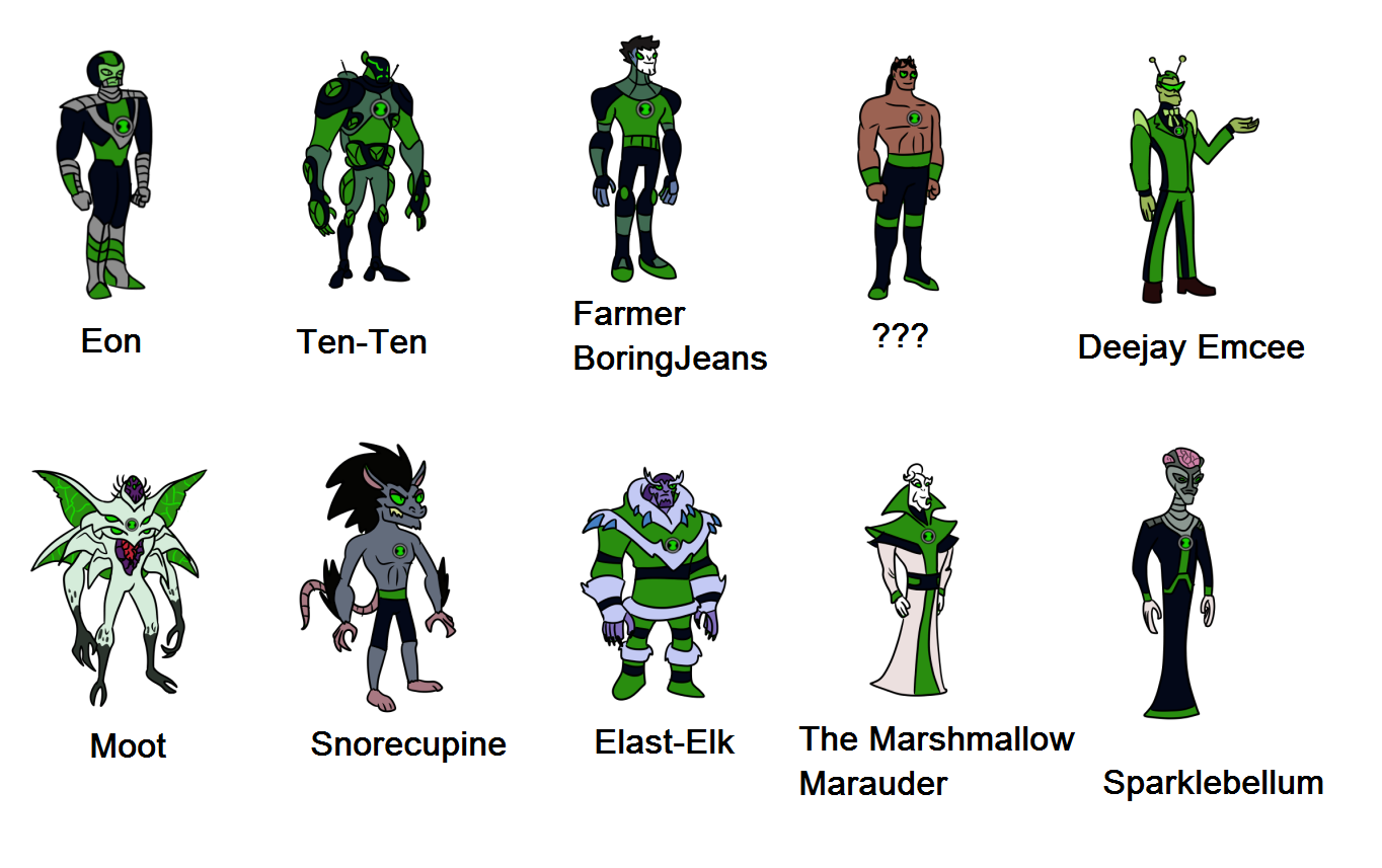 ALL Ben 10 Aliens by rbta123 on DeviantArt