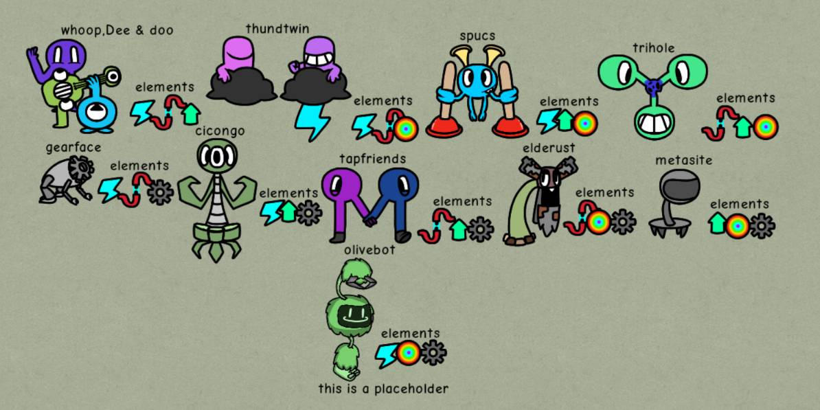 Mythic Msm My msm monsters 5/13 by 55735114i64tyy on DeviantArt