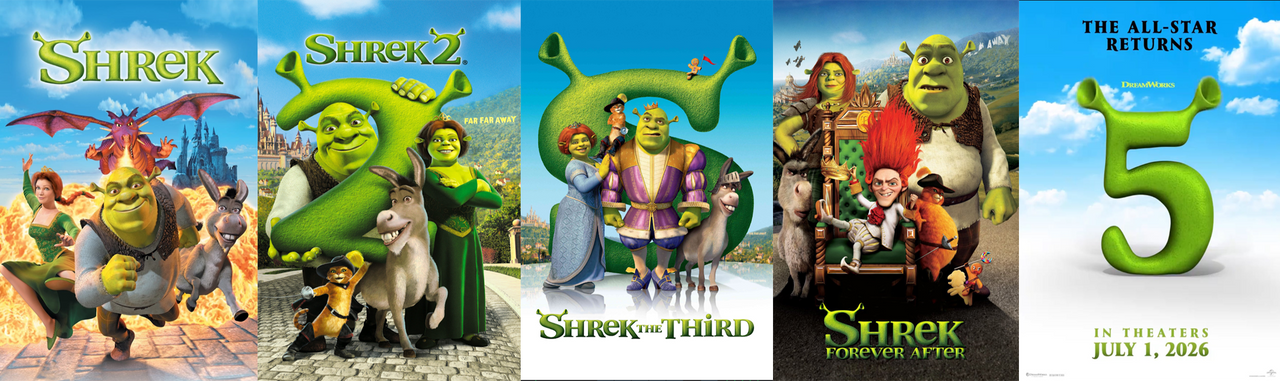 Shrek Rizz Collage Shrek Franchise Collage by skymation on DeviantArt
