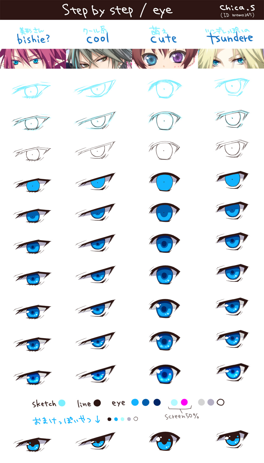 step by step : eye