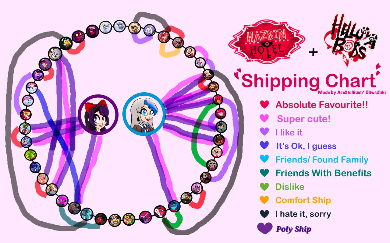 Hazbin Hotel and Helluva Boss Ship Chart by ShiraFangirl21 on DeviantArt