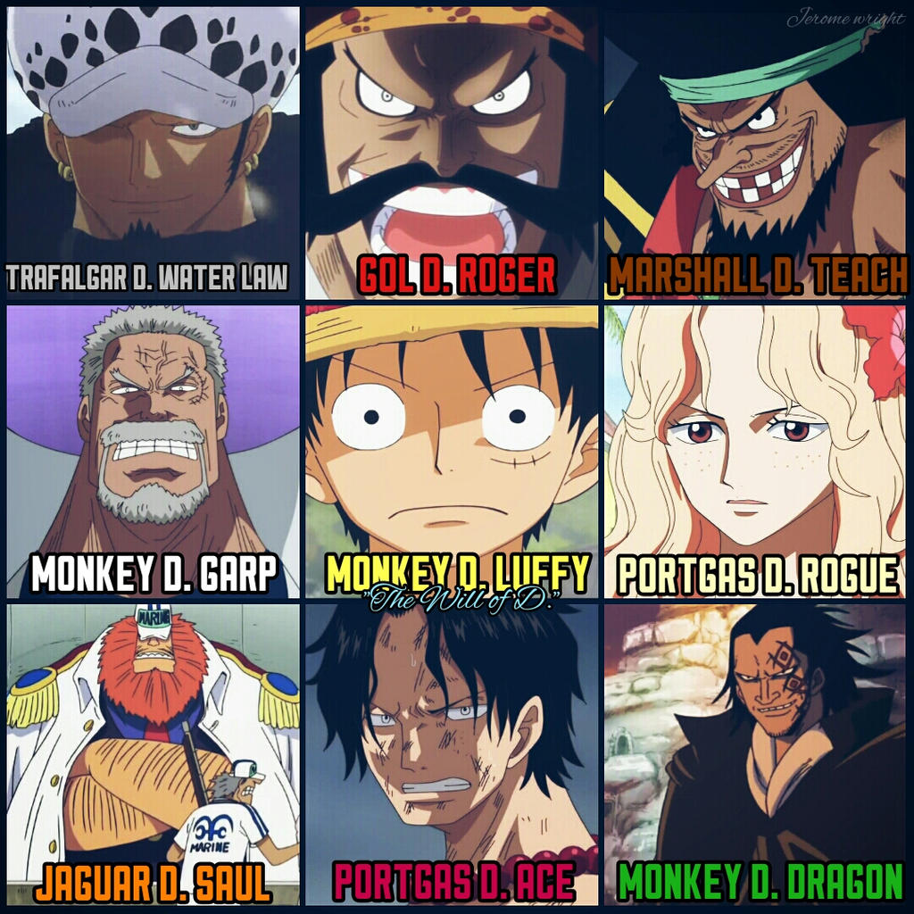 One Piece Knowing Will Of D By Uchiha275 On Deviantart One Piece Knowing Will Of D By Uchiha275 On Deviantart