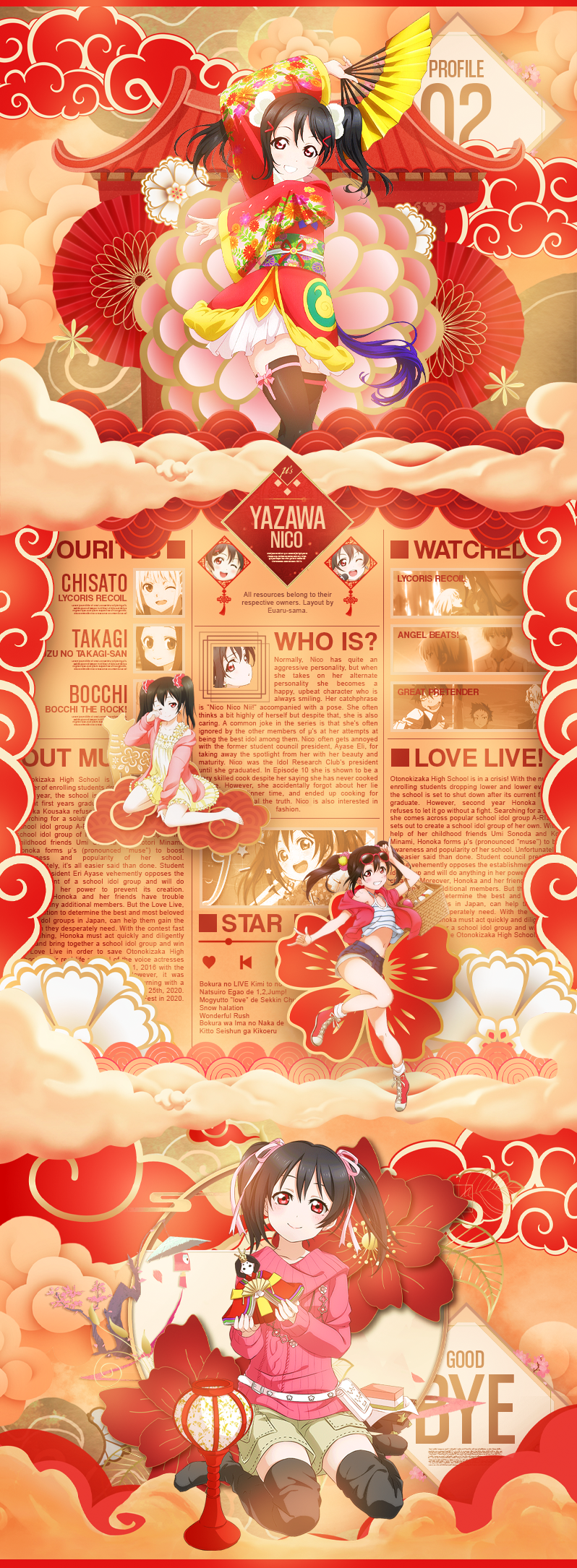2ND MAL PROFILE - Love Live! - Yazawa Nico by Euaru-sama on DeviantArt