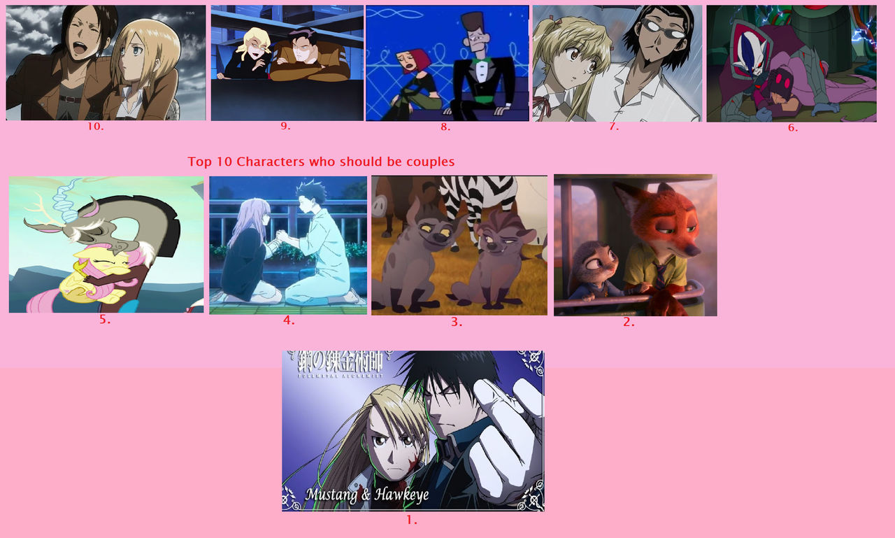 Mari battle emotions! By me in 2023  Cartoon memes, Friends in love, Anime