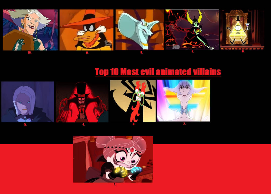Evil Animation Top 10 Most evil animated villains by joanamaria33 on DeviantArt