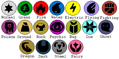 Pokemon Type Symbols (Updated) by Falke2009 on DeviantArt