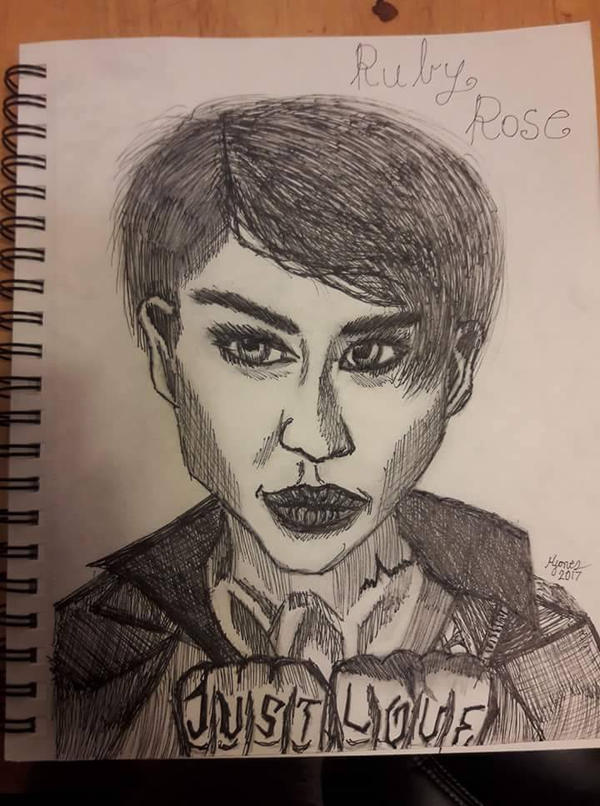 Ruby Rose By Zarissa98 On DeviantArt