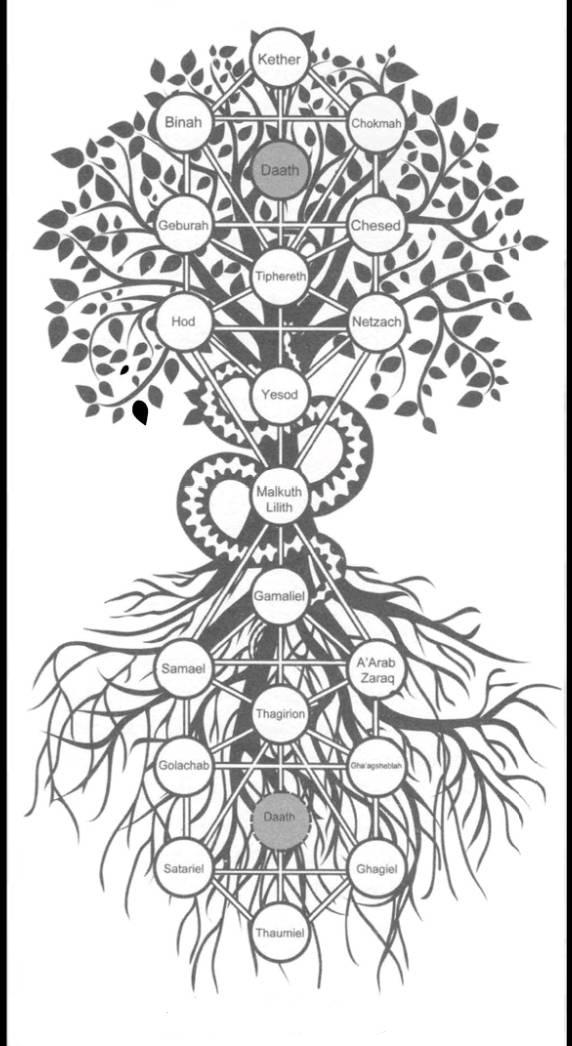 Armorphors Tree Arvore. by Ganamino on DeviantArt
