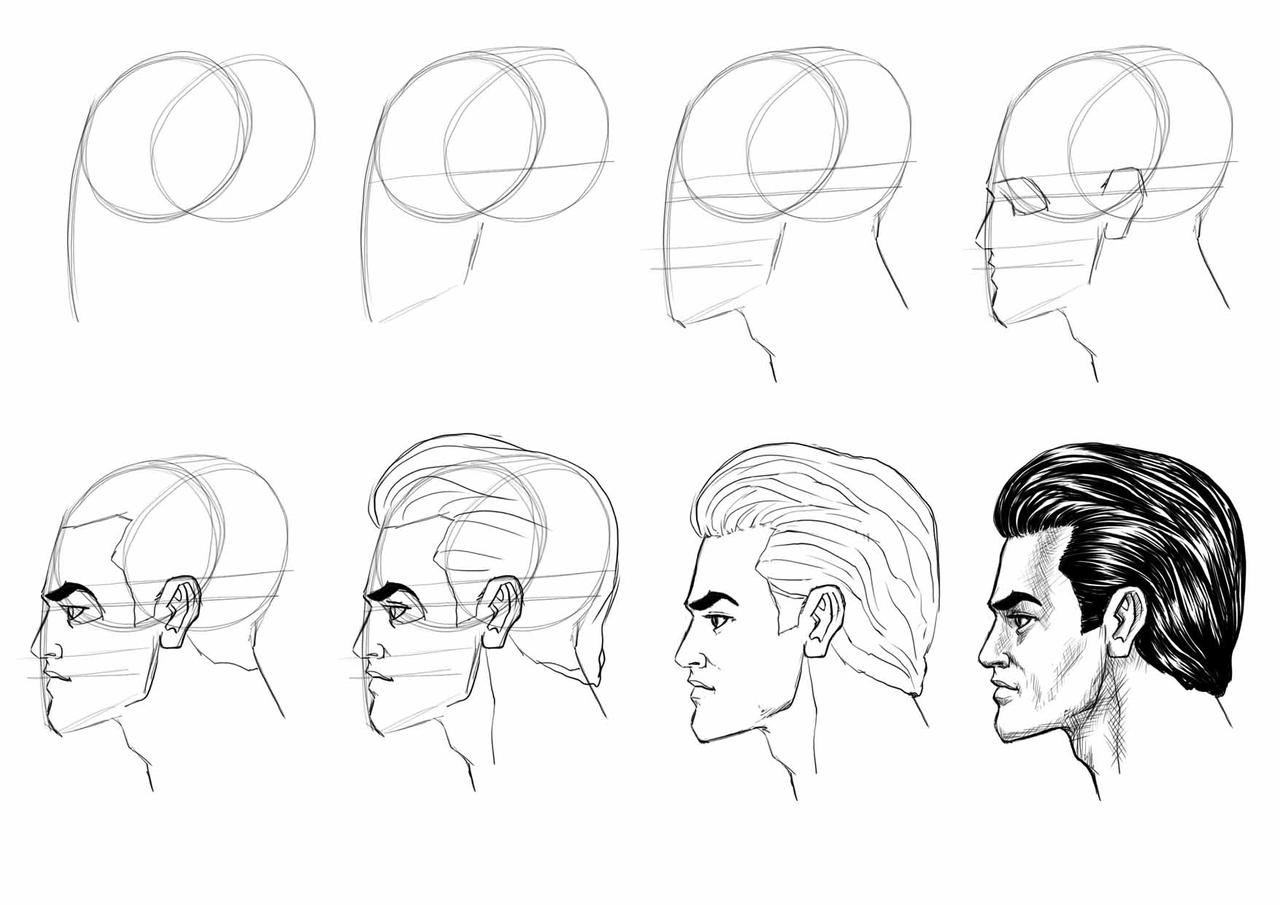 Head Tutorial Side View By Masterss On Deviantart