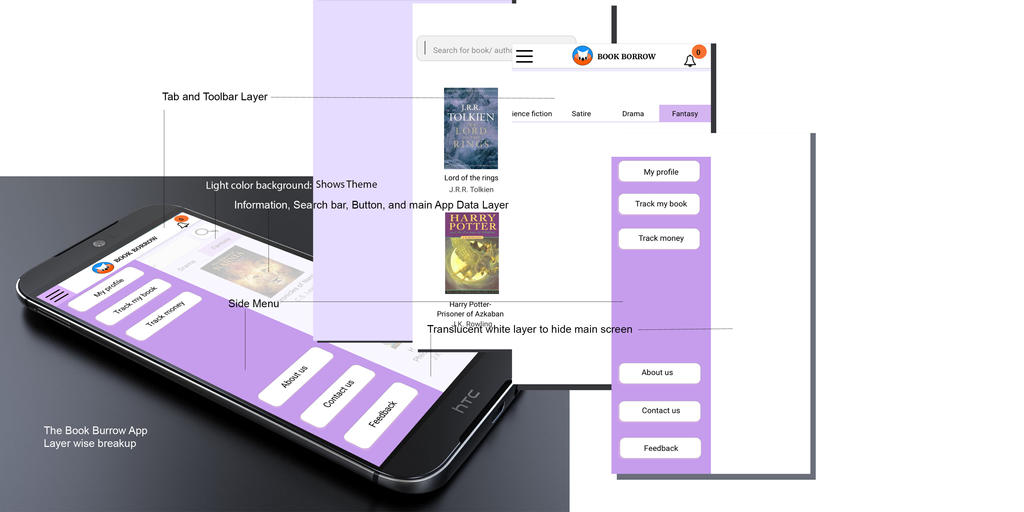 Deviantart Ui UI design by AbhaEyesSpice on DeviantArt