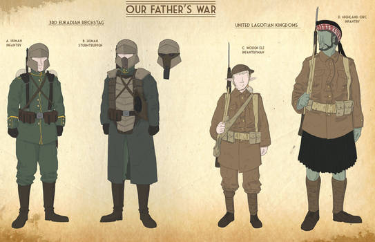 Our Fathers War Faction sheet 1