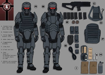 Terran Federation Standard Military kit