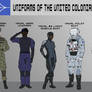 UCR Uniform lineup