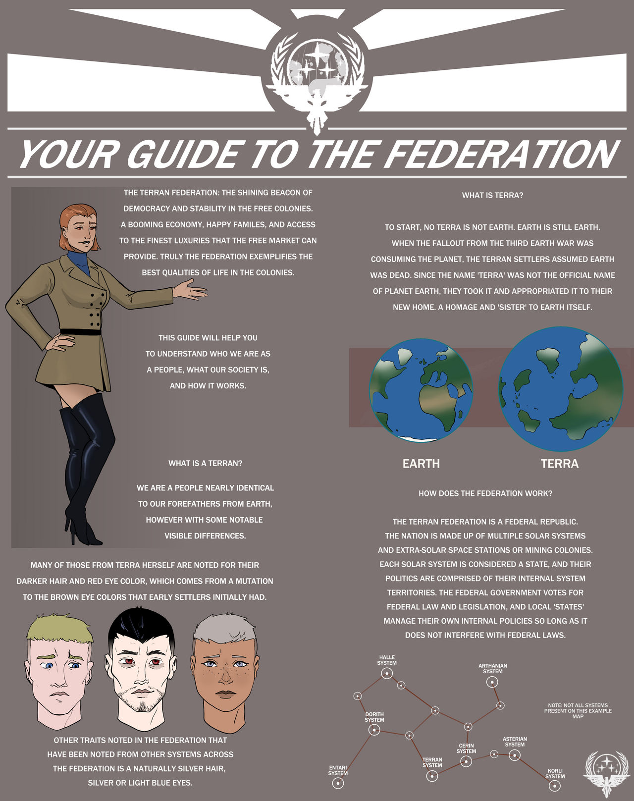 Your Guide to the Federation P1 by goeliath on DeviantArt