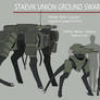 Staevik Droid Concepts