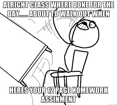 Avoir Images Flip Table Meme By Lpawesome On Deviantart le plus cool par