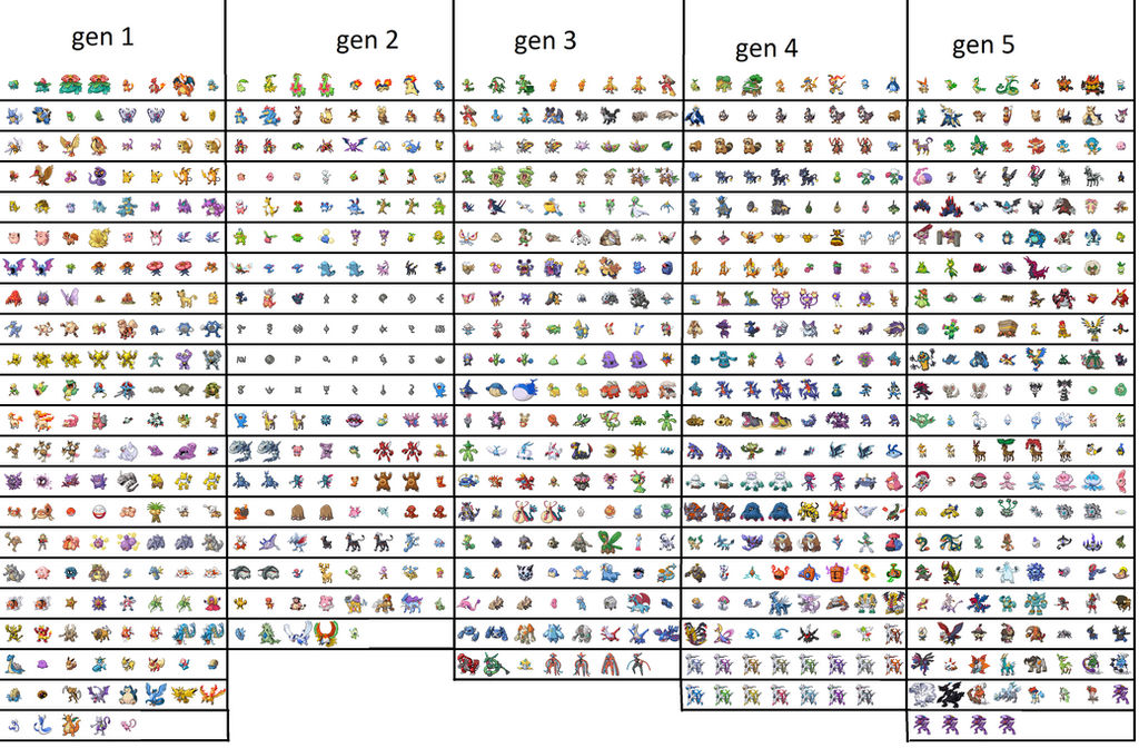 pokemon spritesheet gen 1 - 5 by astrogallade on DeviantArt