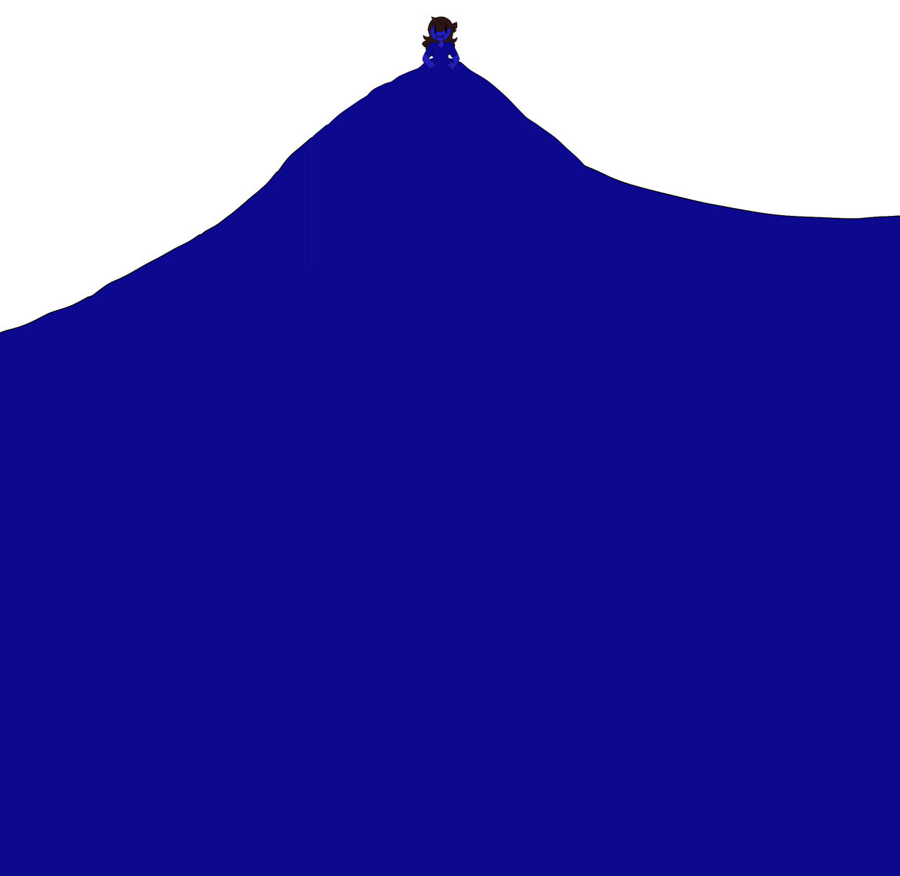 Jaiden animations's blue berry inflation by FurryLover2018 on DeviantArt