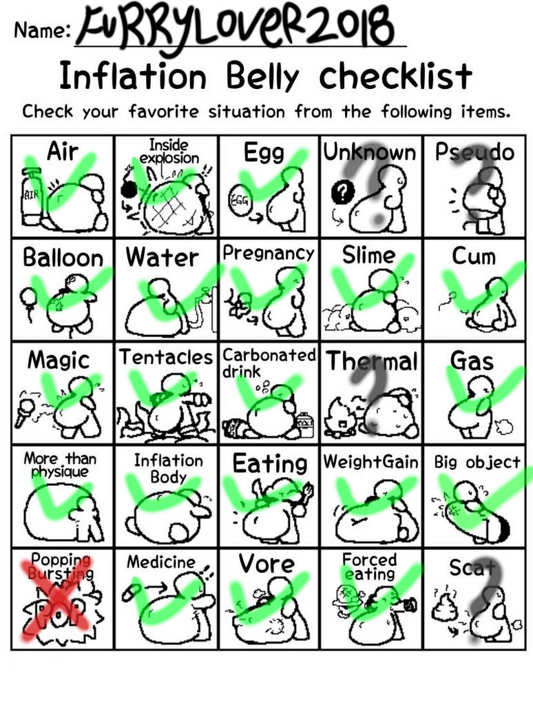 My inflation belly checklist by FurryLover2018 on DeviantArt