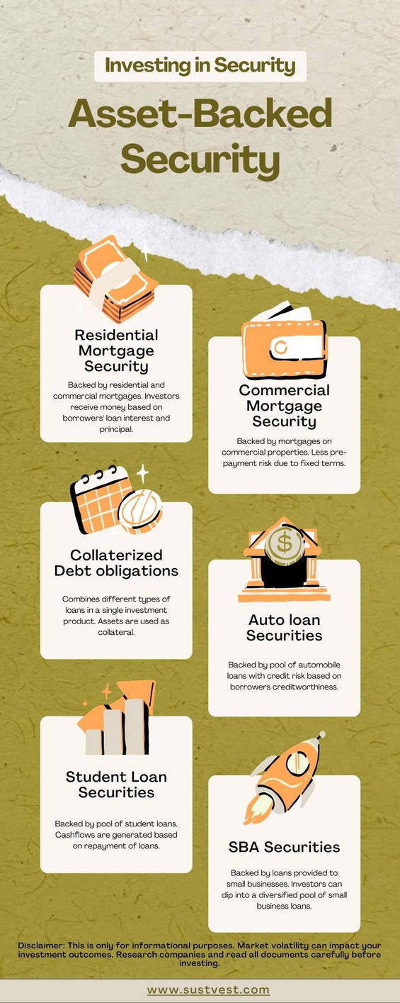 Asset-Backed Security by anchuuu01 on DeviantArt