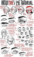 Eye Tutorial