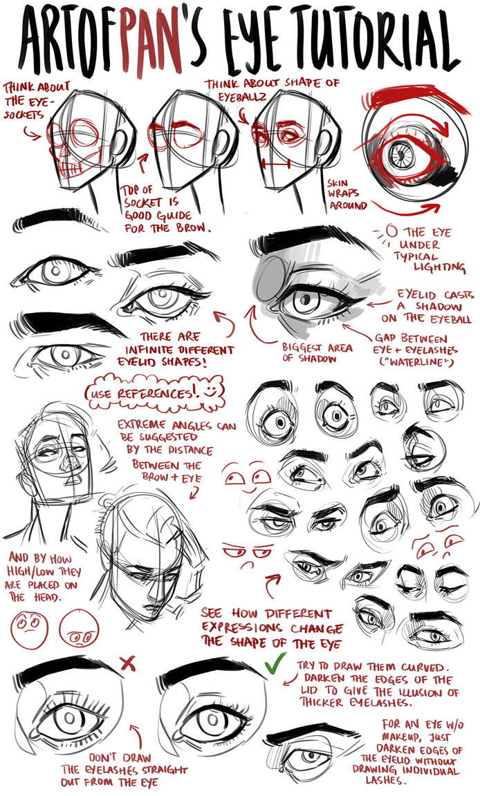 Eye Tutorial by artofpan on DeviantArt