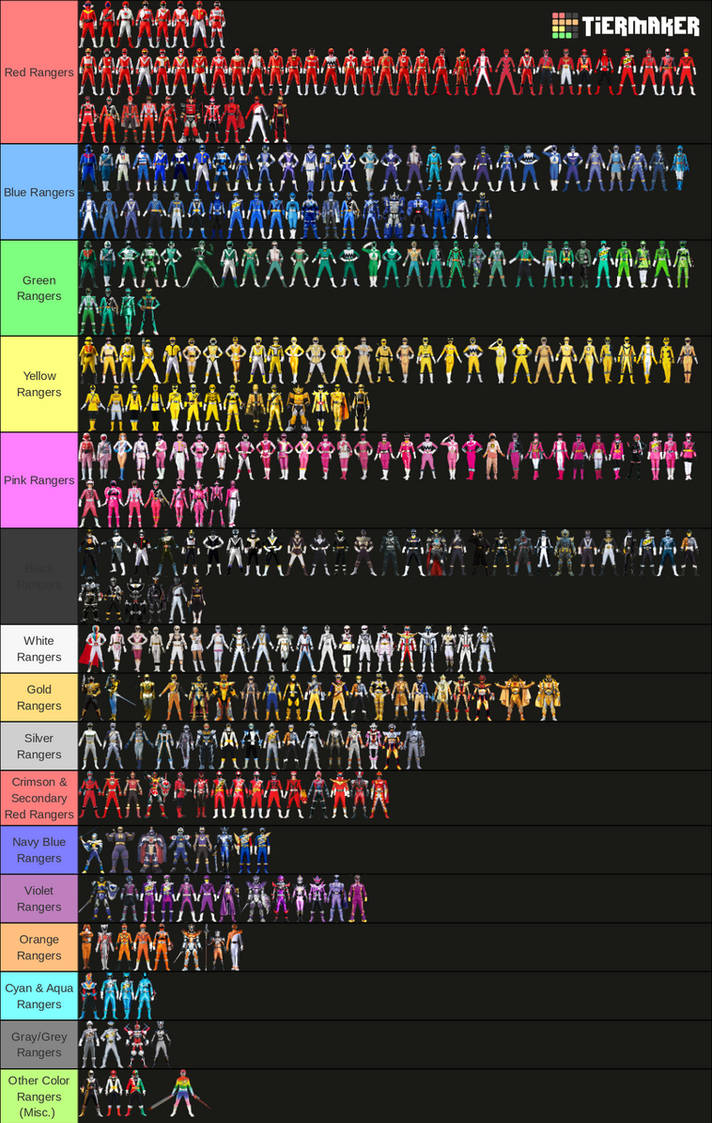 Super Sentai Color graph Gorenger to Gozyuger by wjones215 on DeviantArt