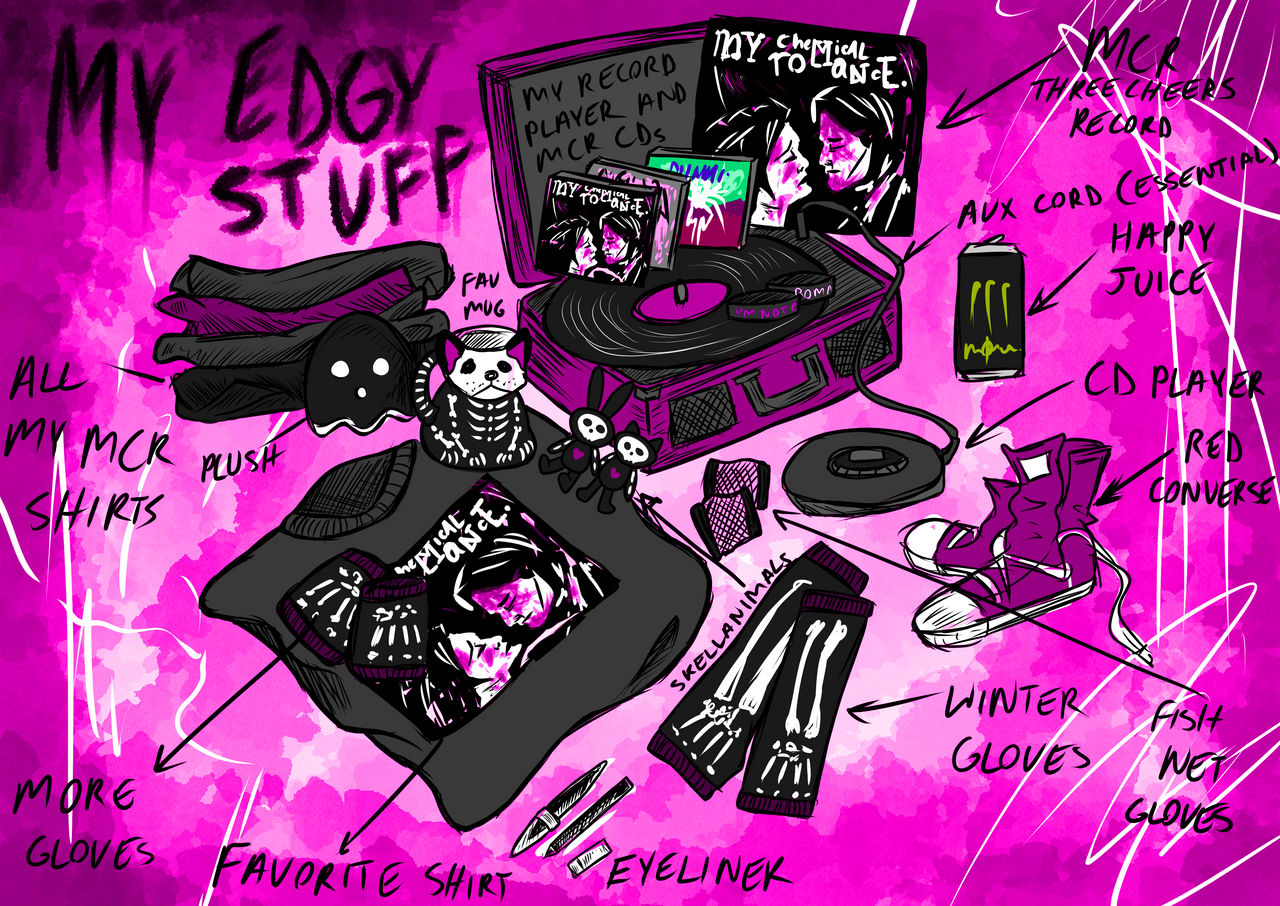 Emo Userboxes A bunch of emo stuff by XxPolyesterPrincessx on DeviantArt