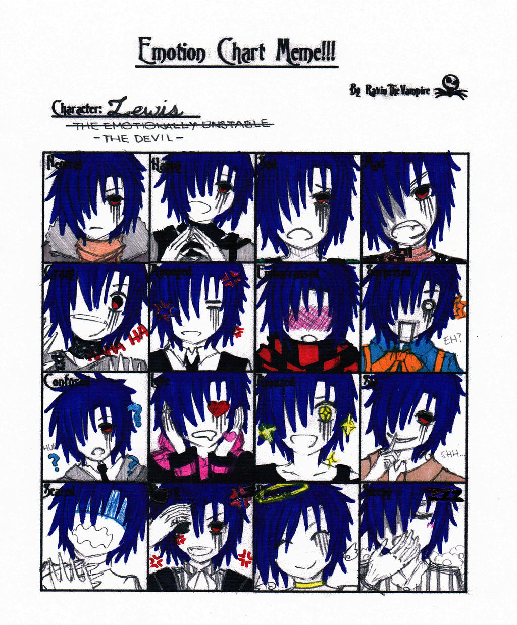 Emotion Chart Meme Lewis by SarahTran on DeviantArt