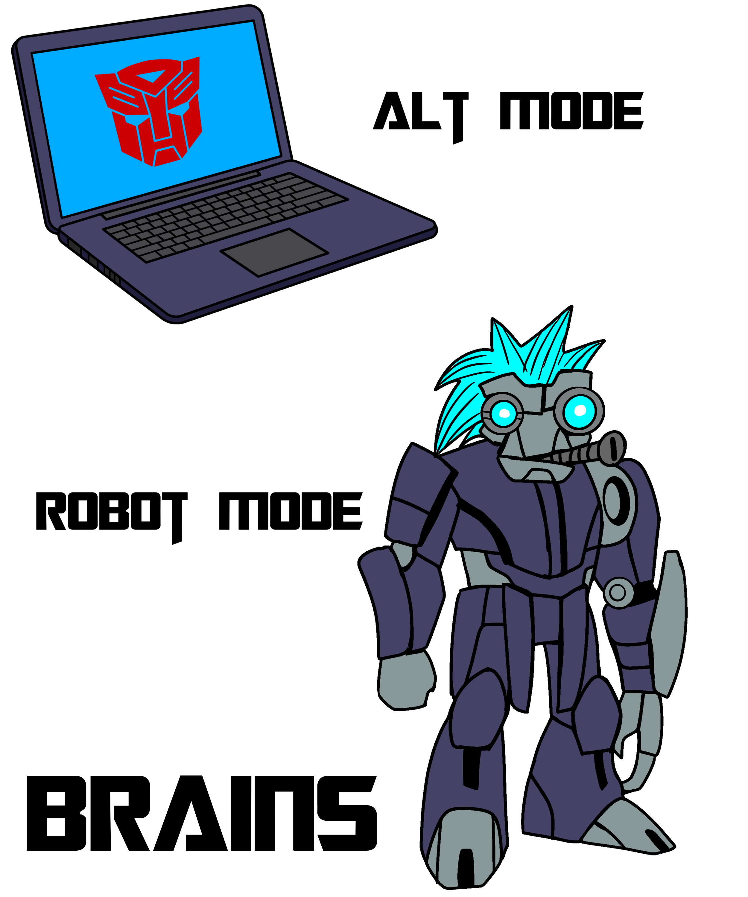 Transformers Brain Module Comic Transformers: DOTM AU - Brains by Everyfan180 on DeviantArt