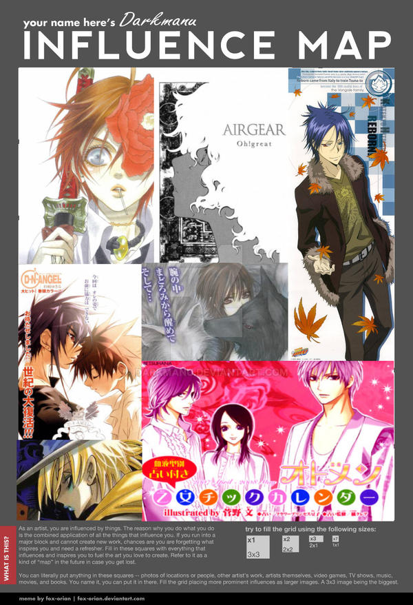 Influence Map by darkmanu on DeviantArt