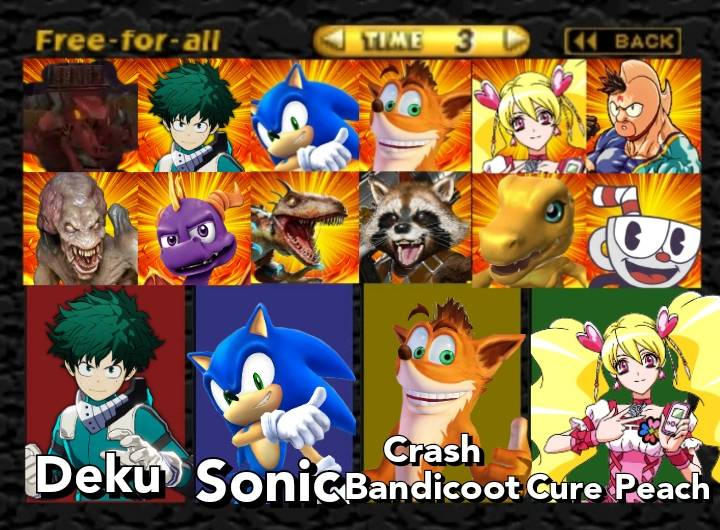 Super Smash Bros Infinite:Roster of Characters by AydenFriedrich on ...