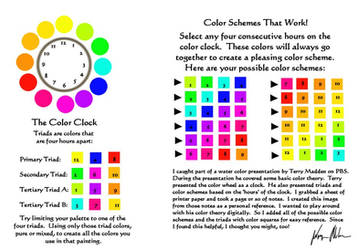 The Color Clock by wa11a6y