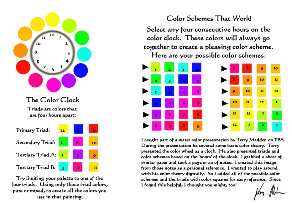 The Color Clock by wa11a6y on DeviantArt