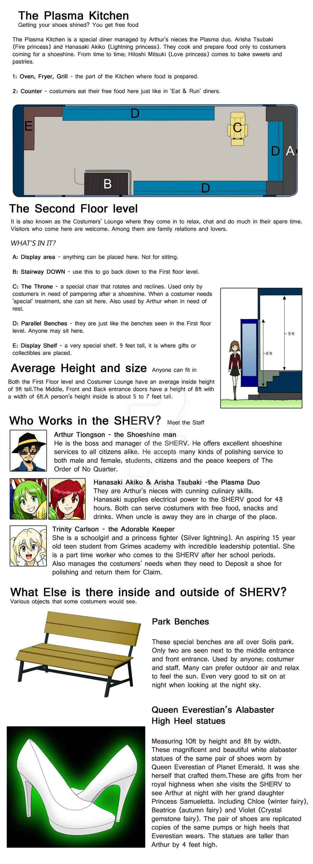 Project SHERV part 2 by ArthurT2015 on DeviantArt