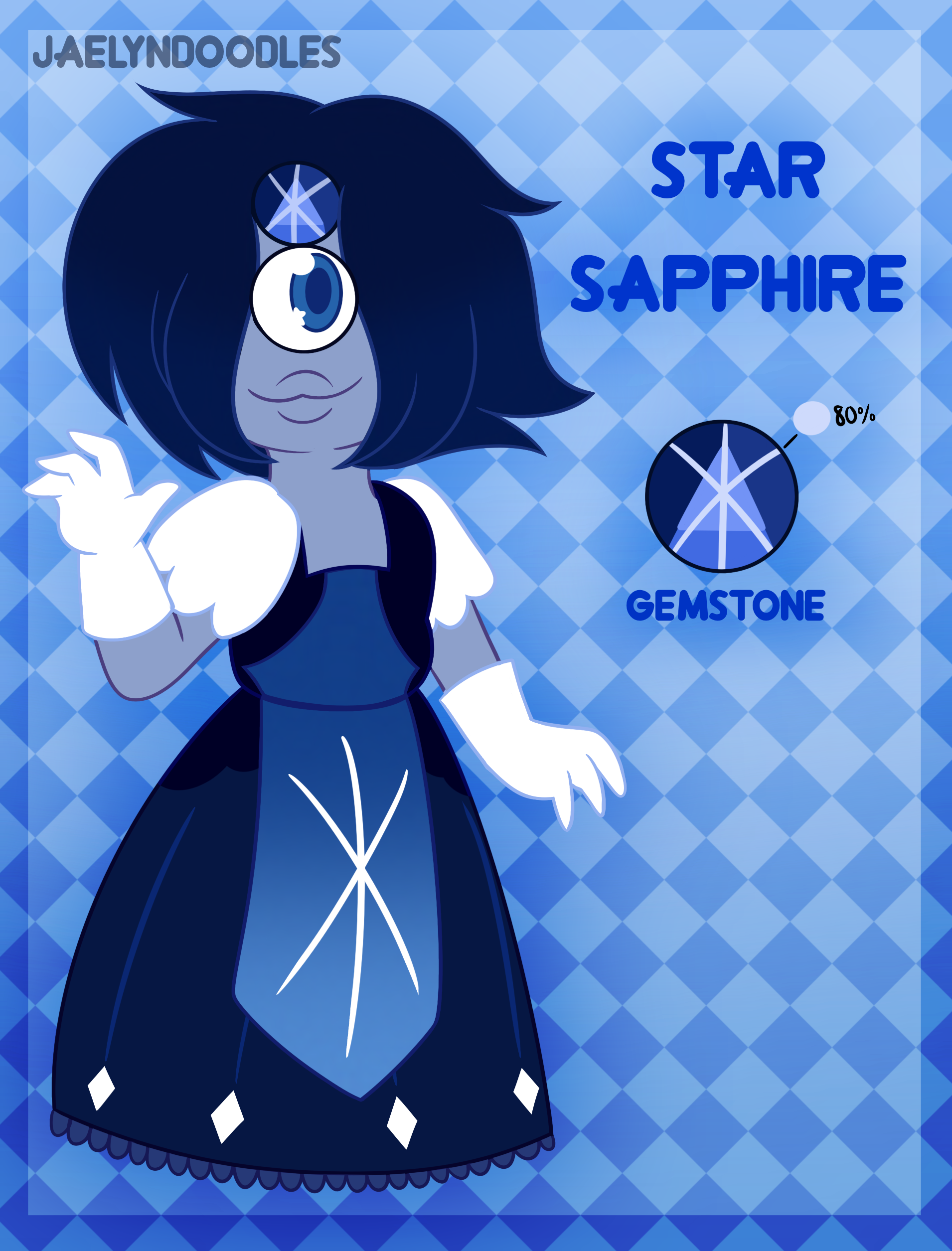 Sapphire oc 2025